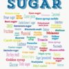 sugar info graphic